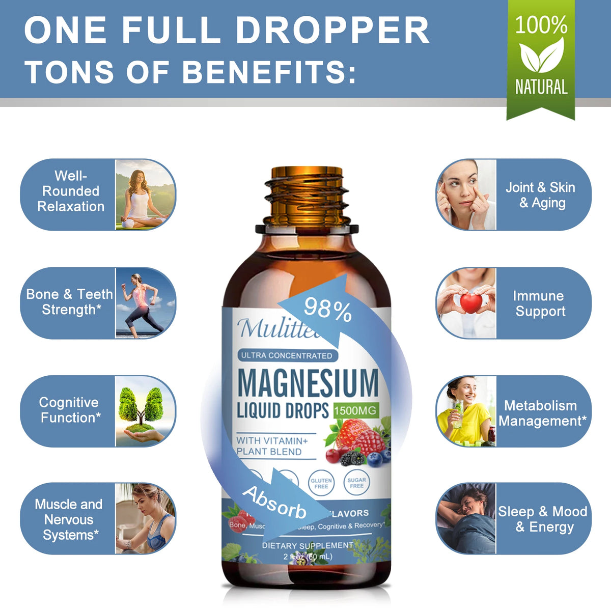 Magnesium Glycinate Liquid Drops 60ml – Sleep, Muscle, Nerve, Bone & Relaxation Support | Sugar Free