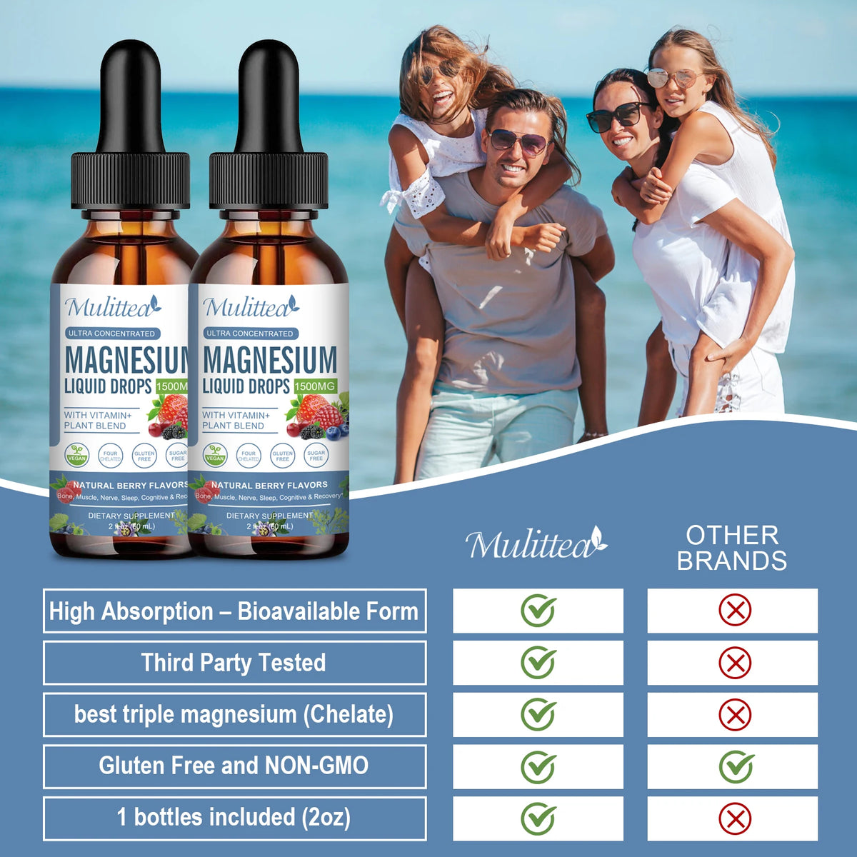 Magnesium Glycinate Liquid Drops 60ml – Sleep, Muscle, Nerve, Bone & Relaxation Support | Sugar Free