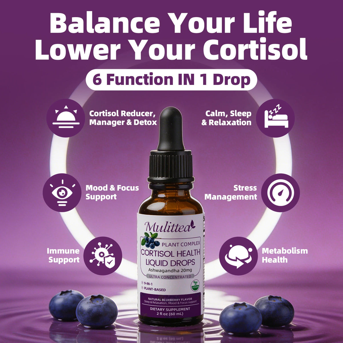 Cortisol Health Drops with Ashwagandha, L-Theanine & Chamomile – Stress, Calm, Sleep; Mood Support