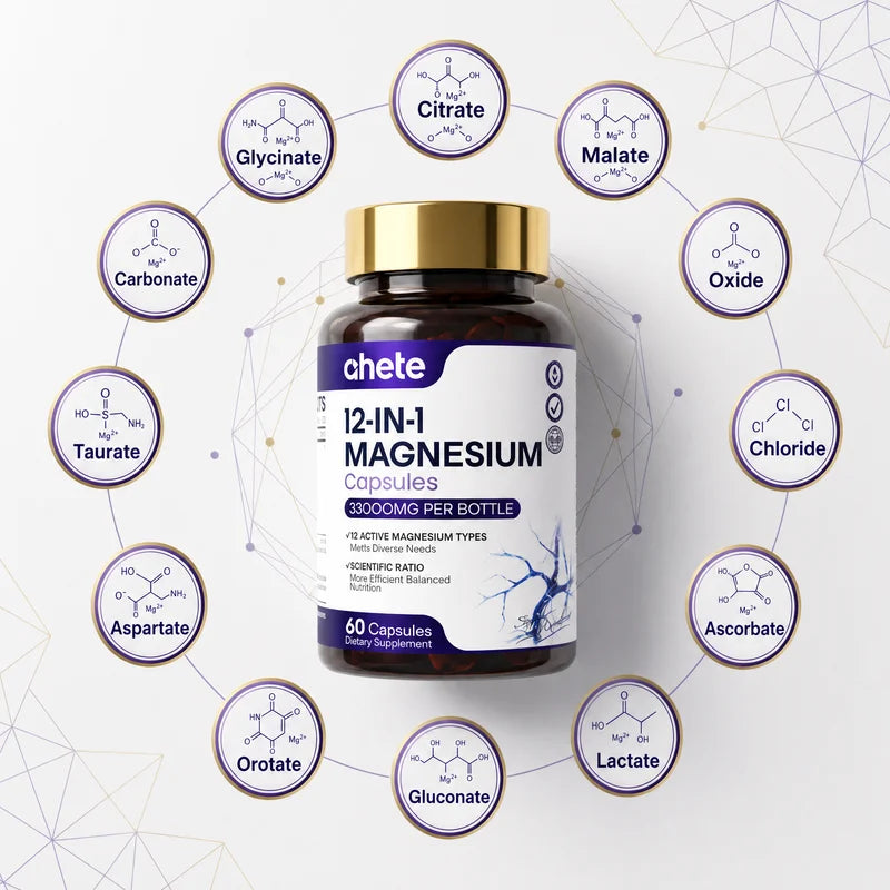 12-in-1 Magnesium Capsules | Daily Wellness Support | Comprehensive Formula Magnesium