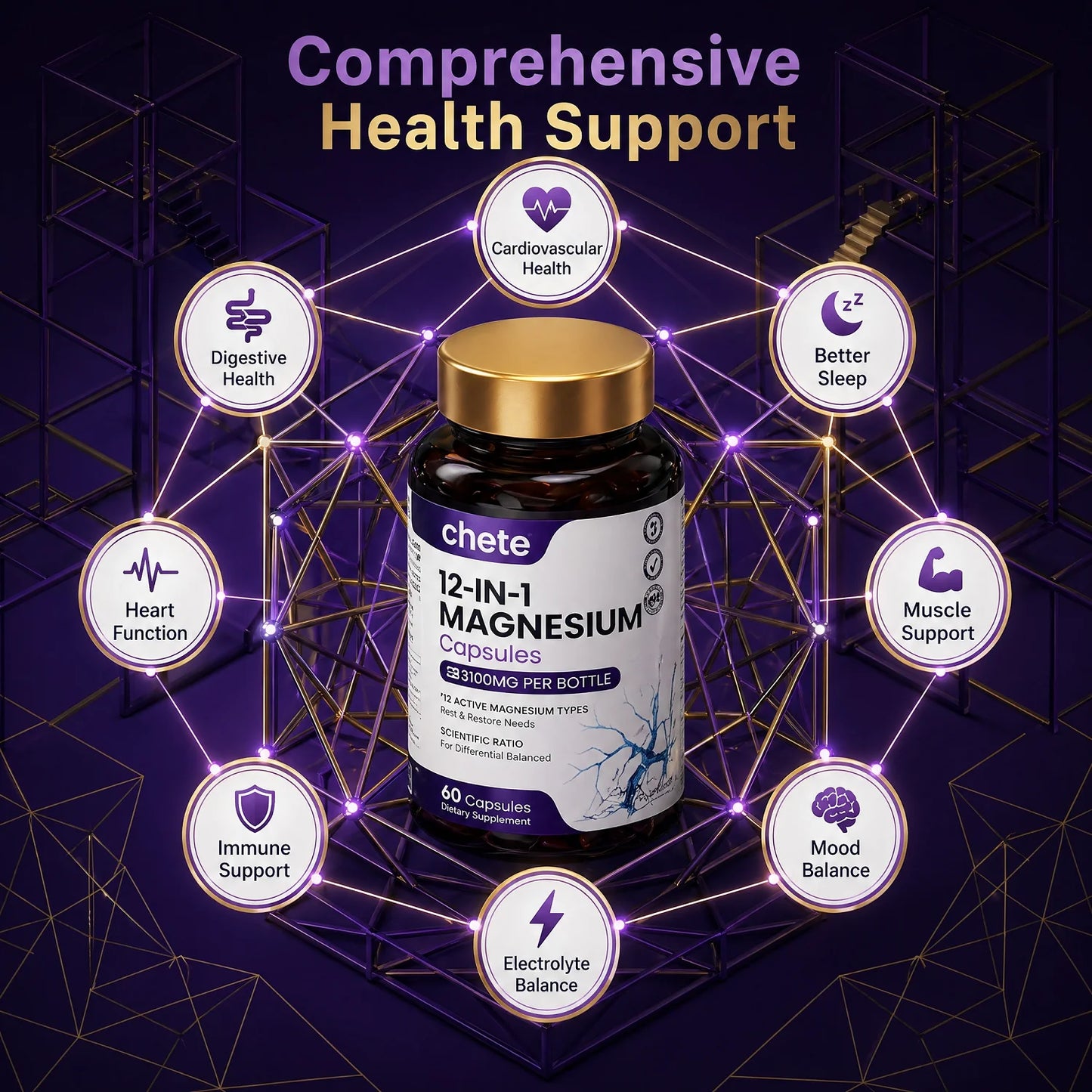 12-in-1 Magnesium Capsules | Daily Wellness Support | Comprehensive Formula Magnesium