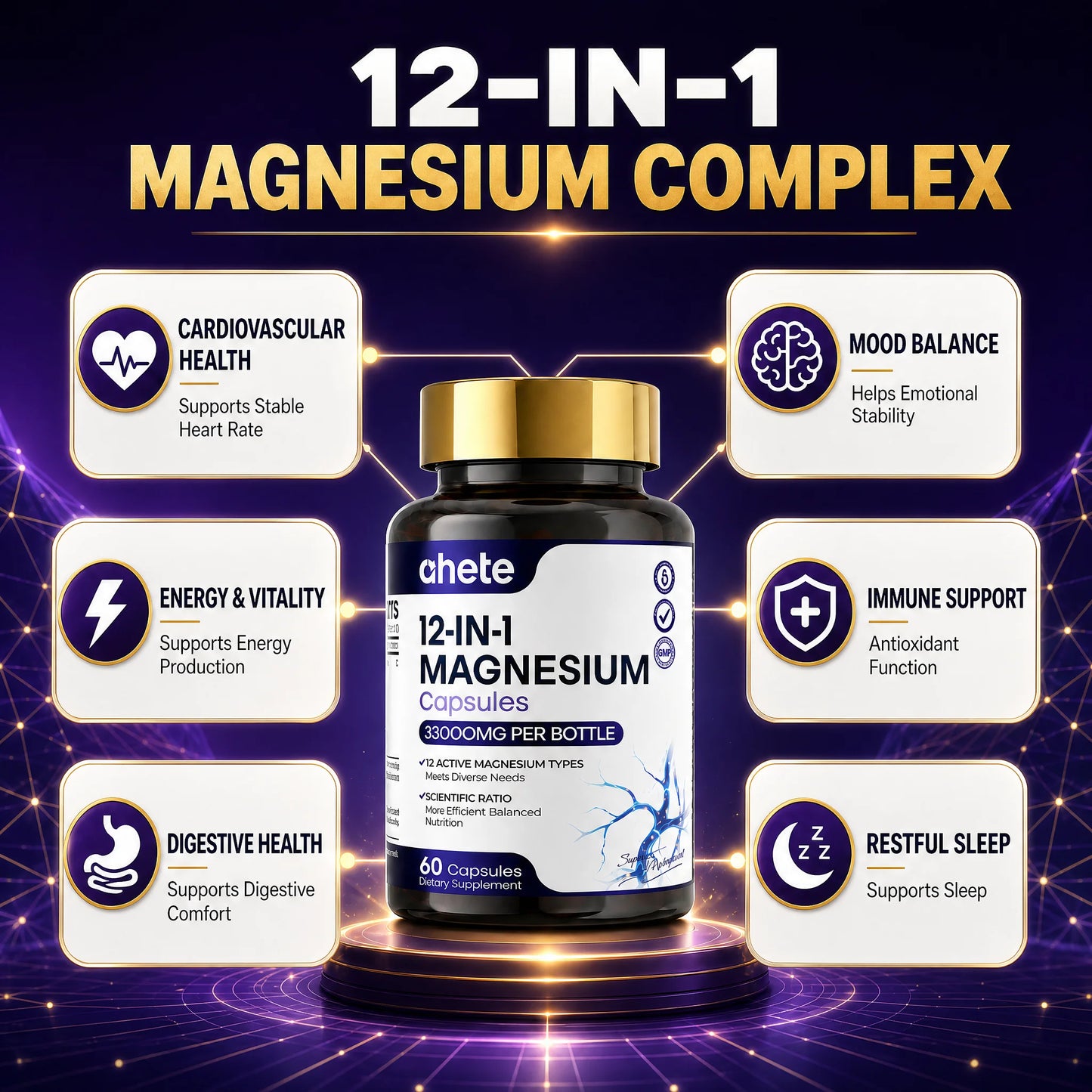 12-in-1 Magnesium Capsules | Daily Wellness Support | Comprehensive Formula Magnesium