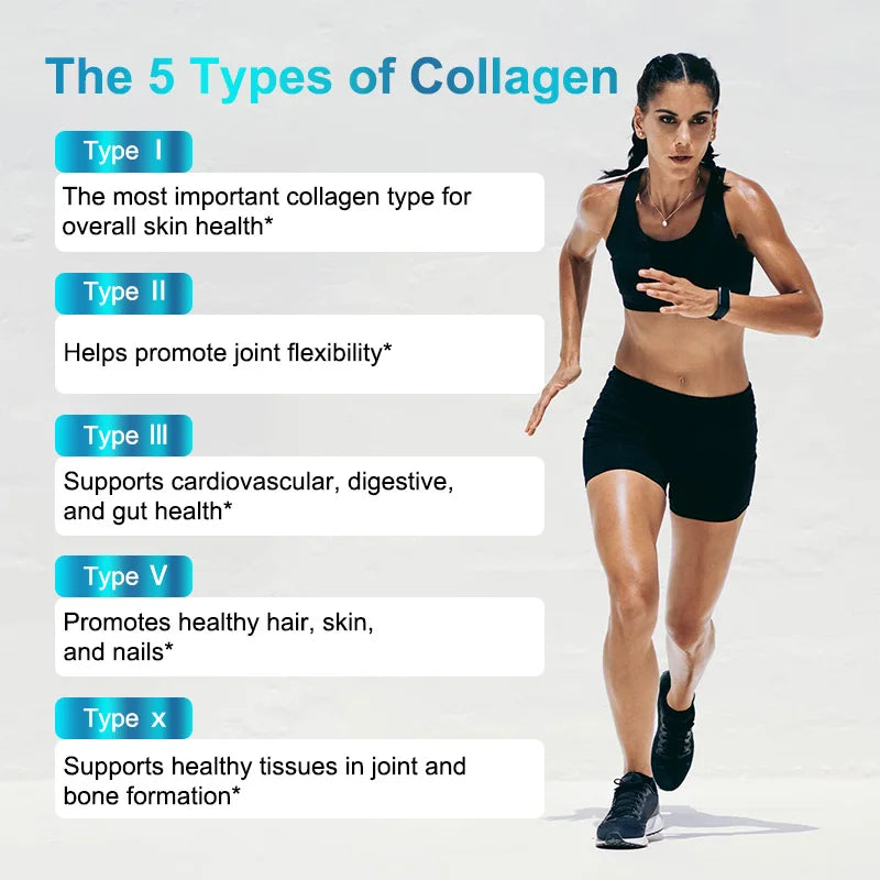 Multi Collagen with Biotin Capsules – Anti-Aging Skin, Hair, Nails & Joint Support Supplement | Firming & Glow Boost Formula (60-count)